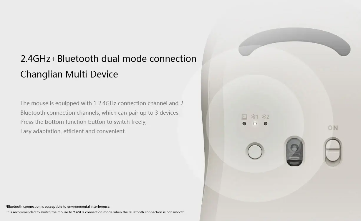 Xiaomi Wireless Mouse 3